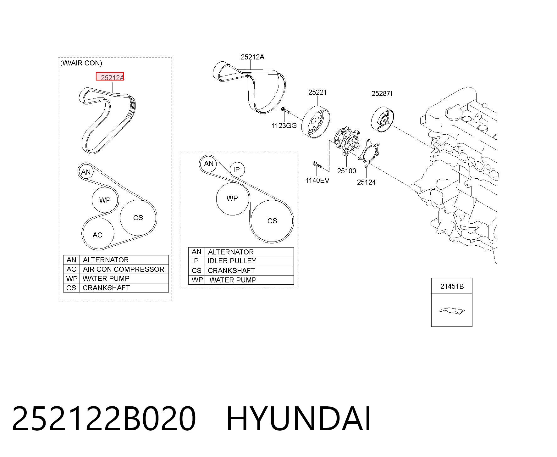 252122B020 Hyundai/Kia Pas napędowy mechanizmów
