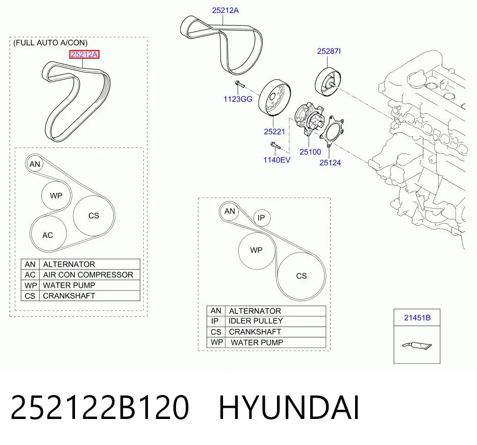 252122B120 Hyundai/Kia Pas napędowy mechanizmów