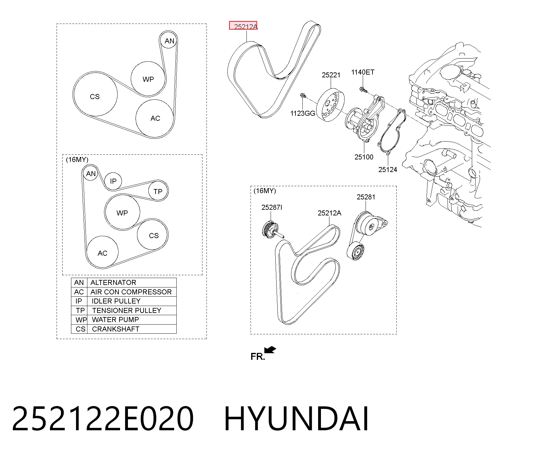 252122E020 Hyundai/Kia Pas napędowy mechanizmów