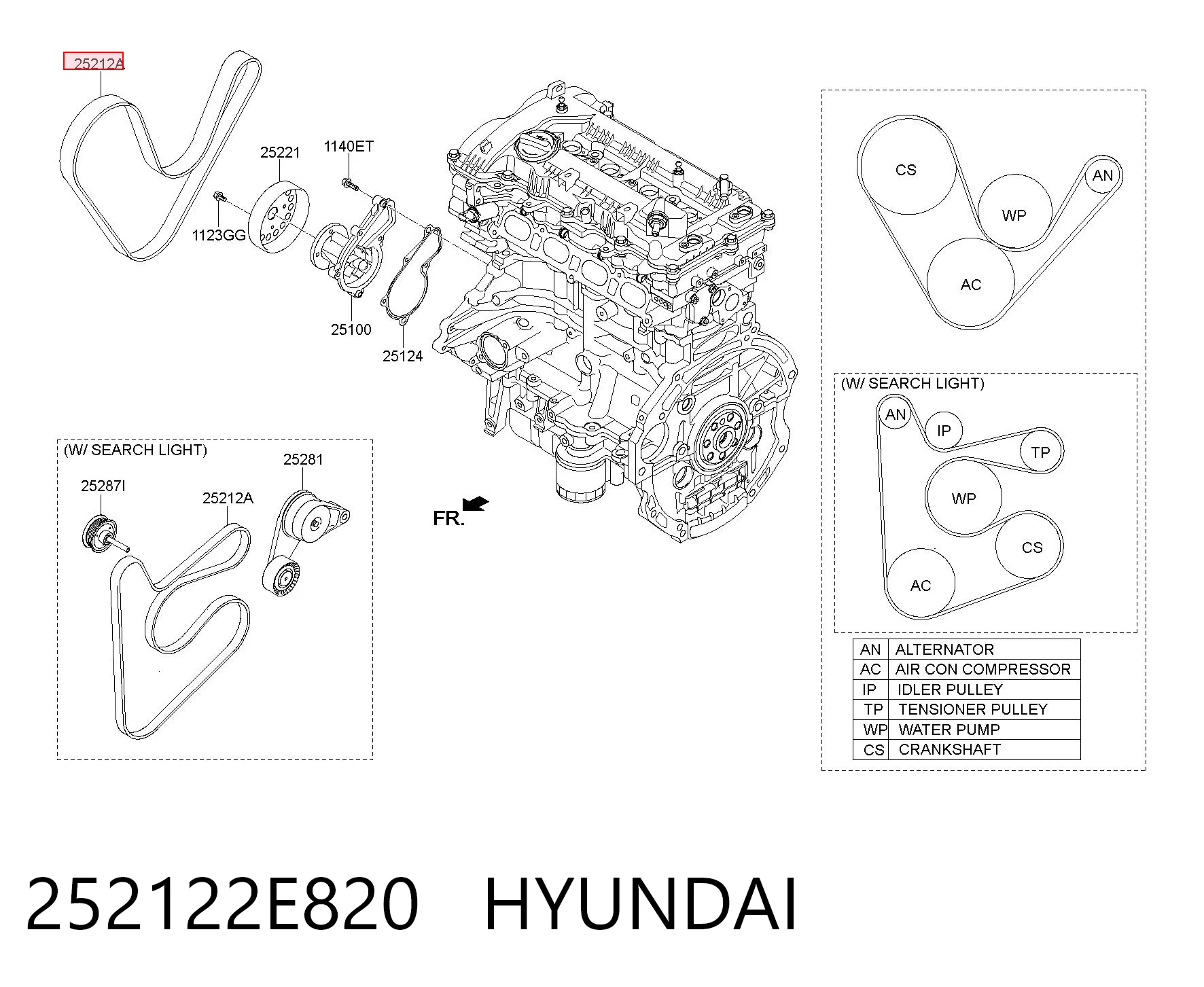 252122E820 Hyundai/Kia Pas napędowy mechanizmów