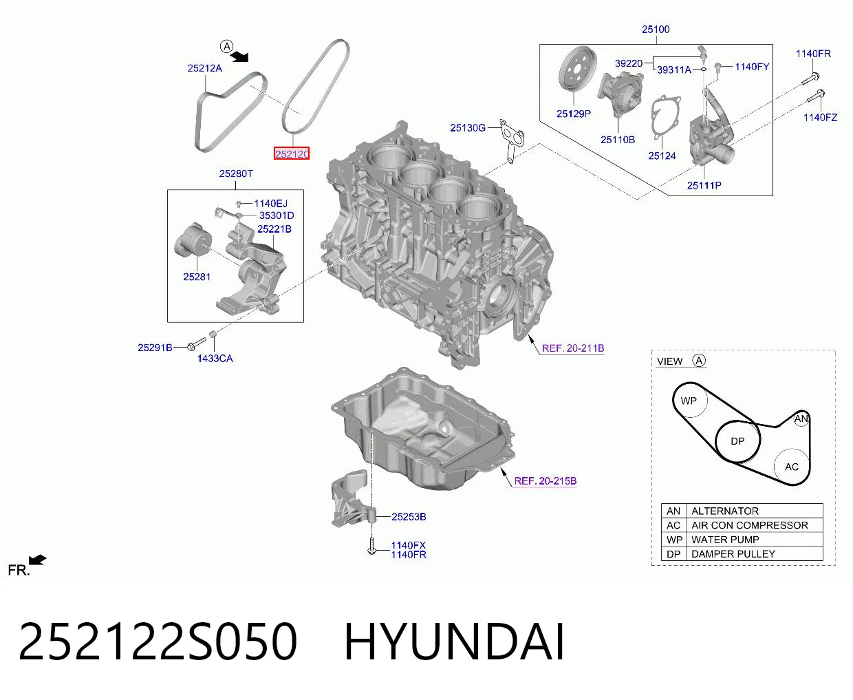Pas napędowy mechanizmów do Hyundai Sonata DN8