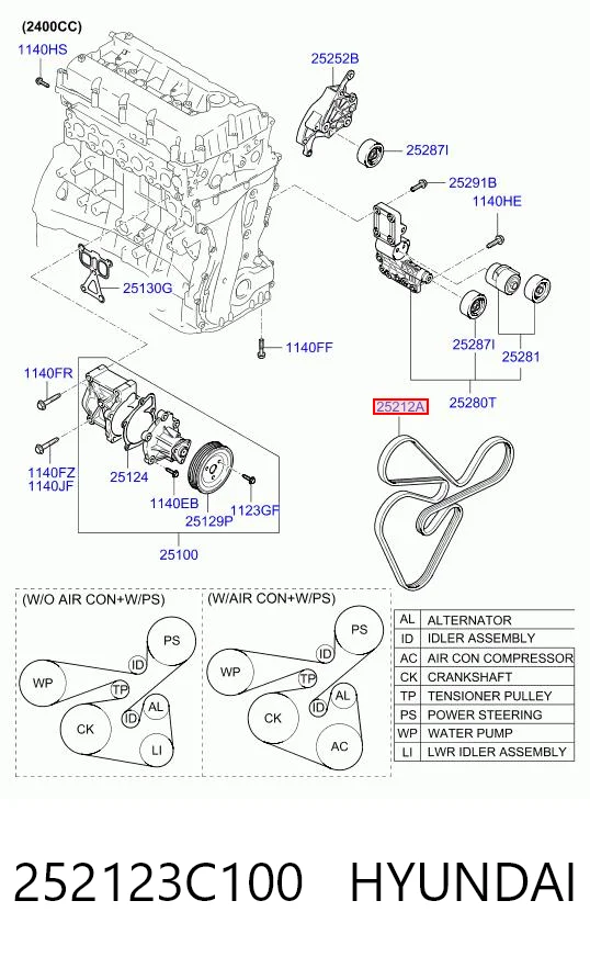 252123C100 Hyundai/Kia Pas napędowy mechanizmów