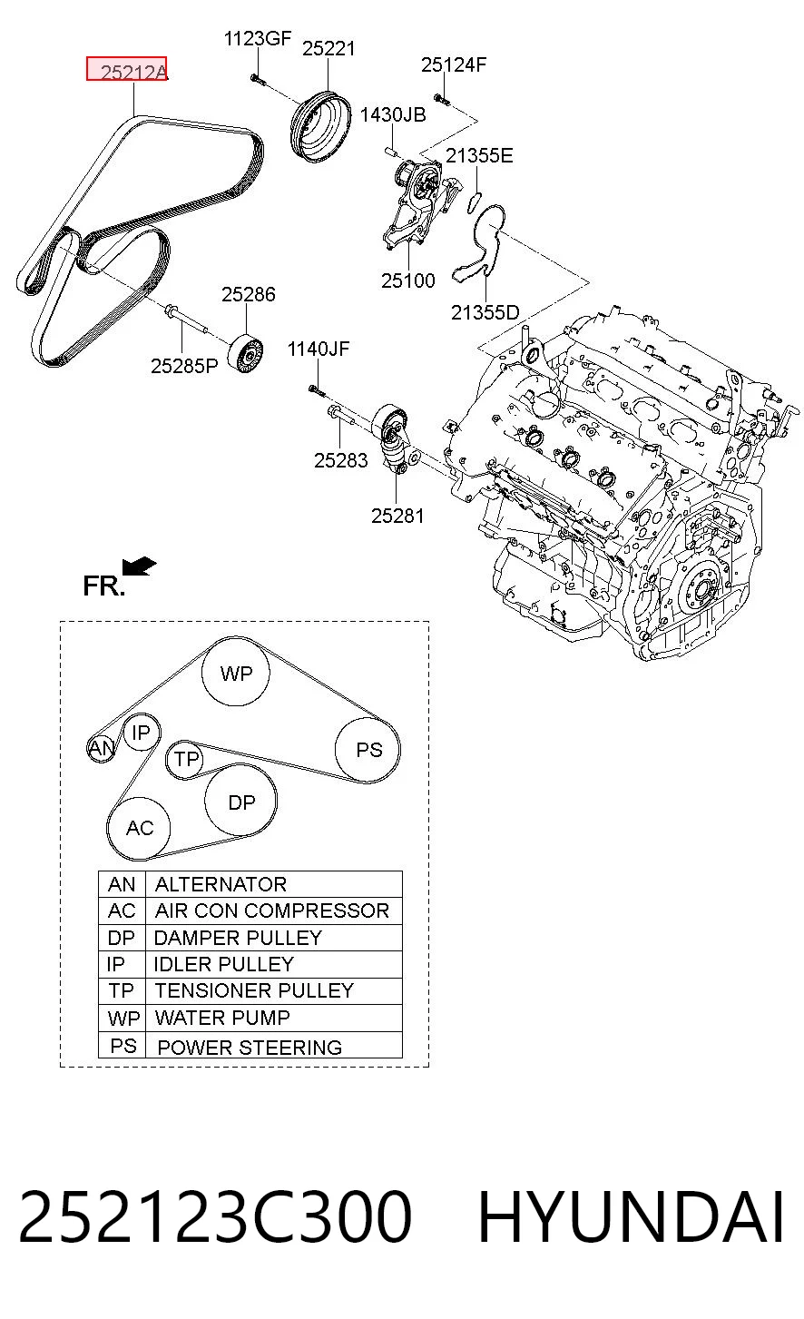 252123C300 Hyundai/Kia Pas napędowy mechanizmów
