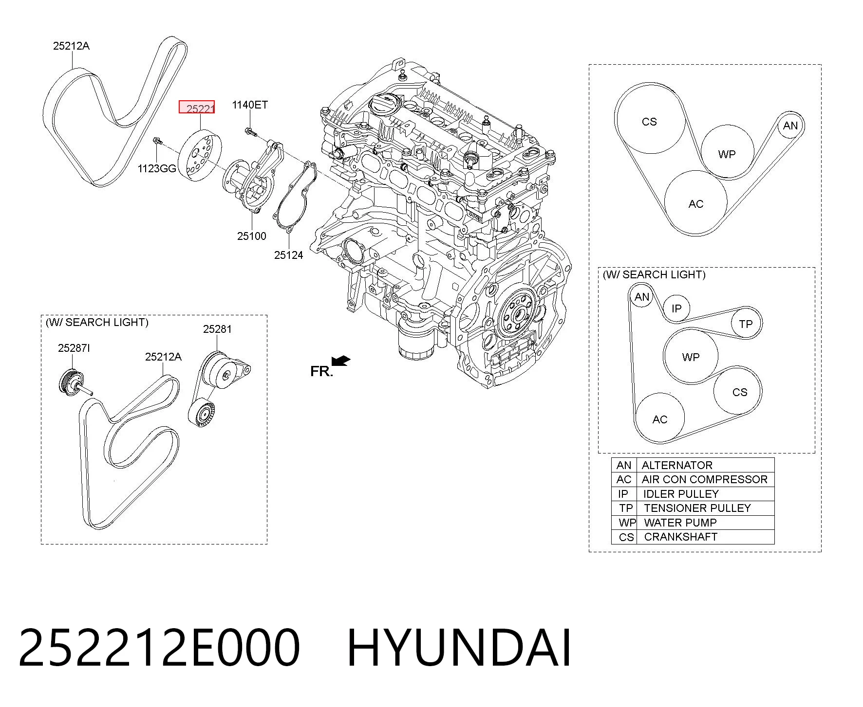 252212E000 Hyundai/Kia Koło pasowe pompy wodnej