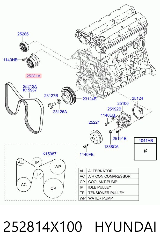 252814X100 Hyundai/Kia