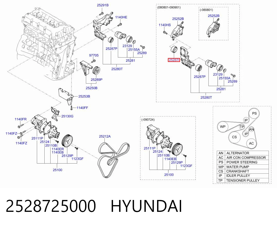 2528725000 Hyundai/Kia Rolka prowadząca, kierunkowa paska napędowego
