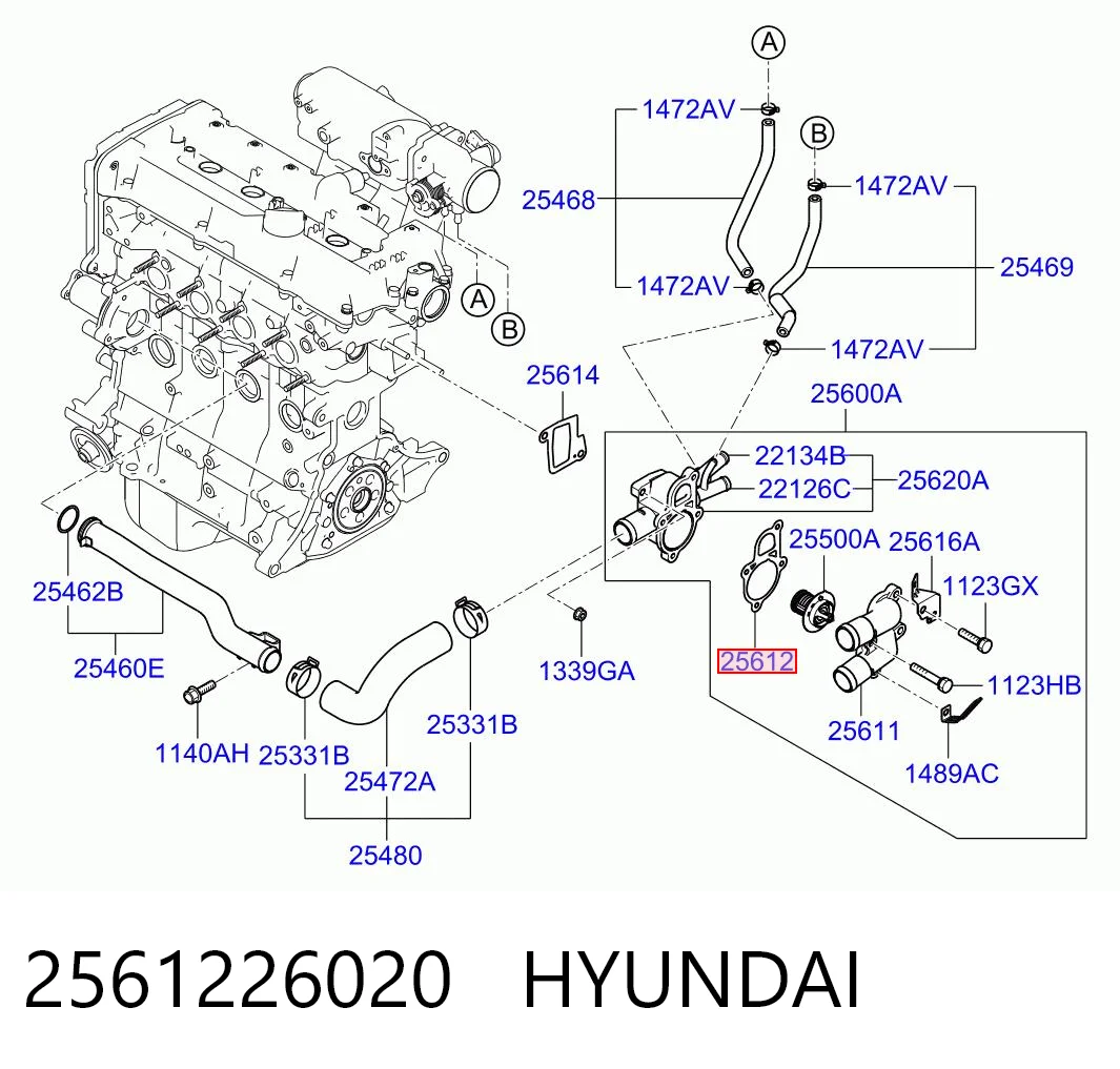 Hyundai Accent III (2005-2012)