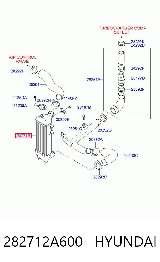 282712A600 Hyundai/Kia