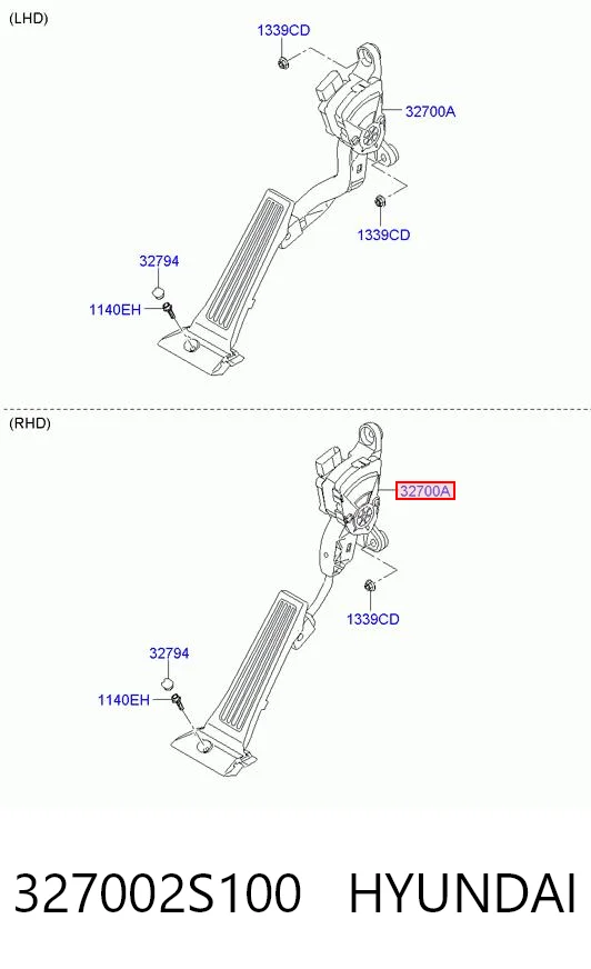 Kupić Pedał przyspieszenia (gazu) Hyundai Tucson TM w dobrej cenie