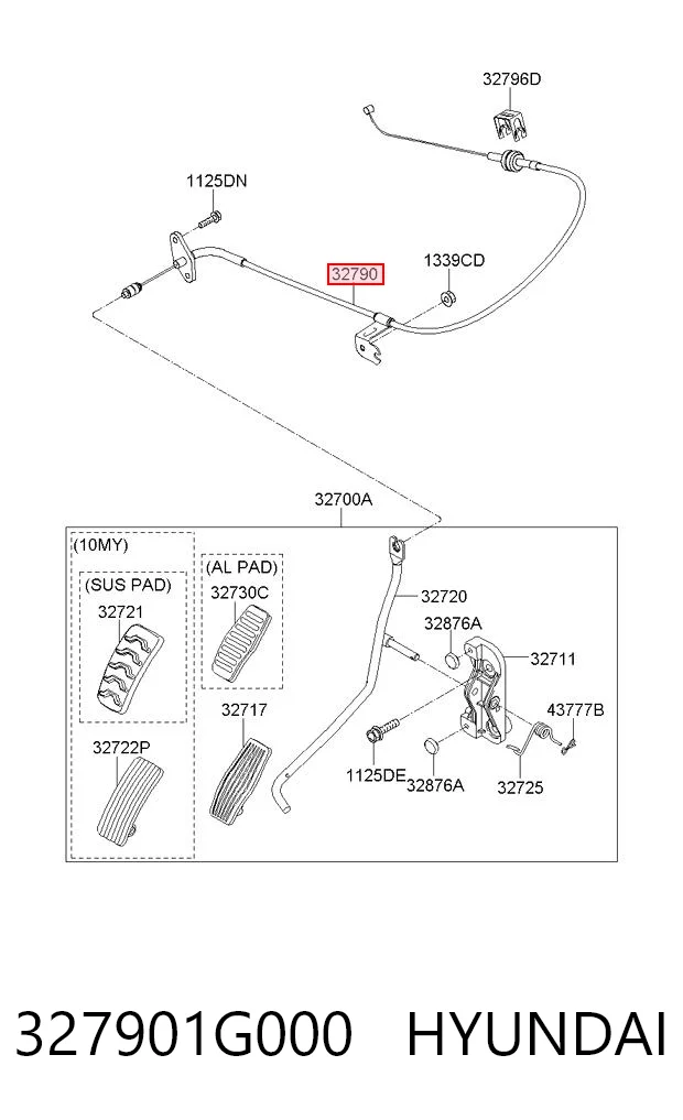 Linka gazu do KIA Rio JB