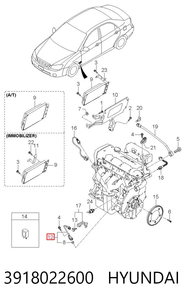 3918022600 Hyundai/Kia Czujnik położenia wału korbowego