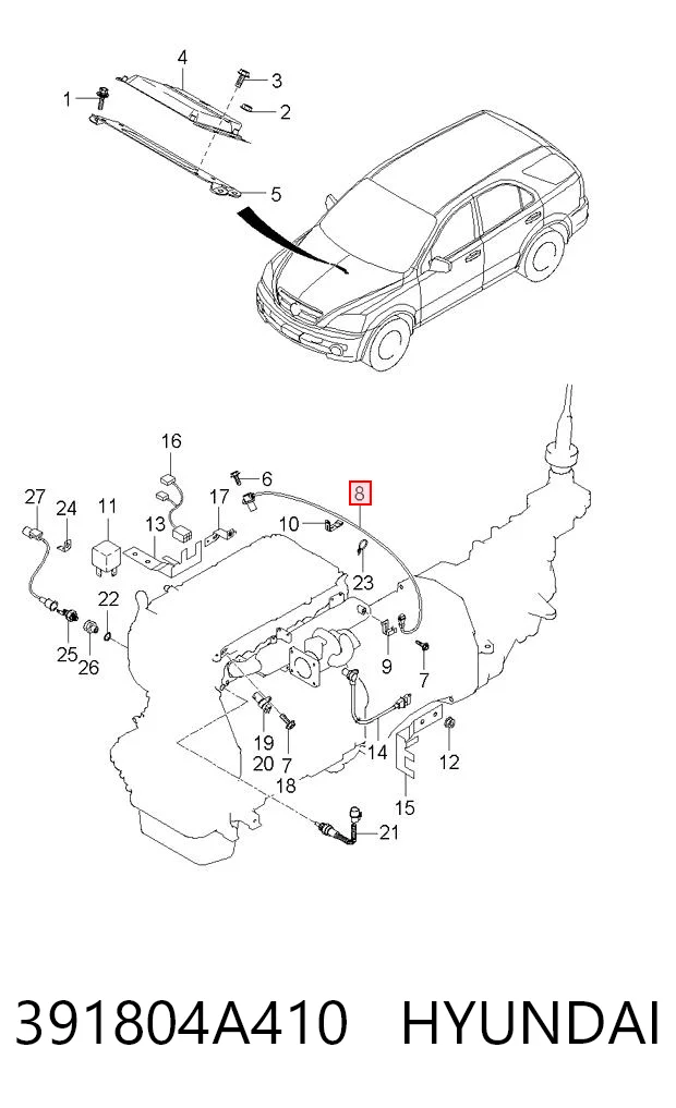 KIA Sorento SUV kupić w Polsce