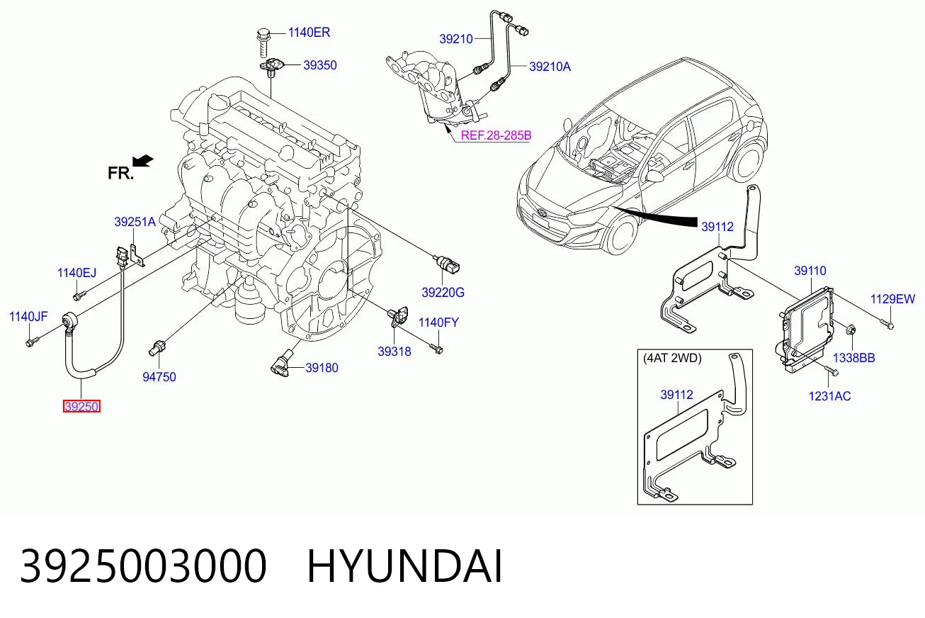 Kupić  Picanto II TA