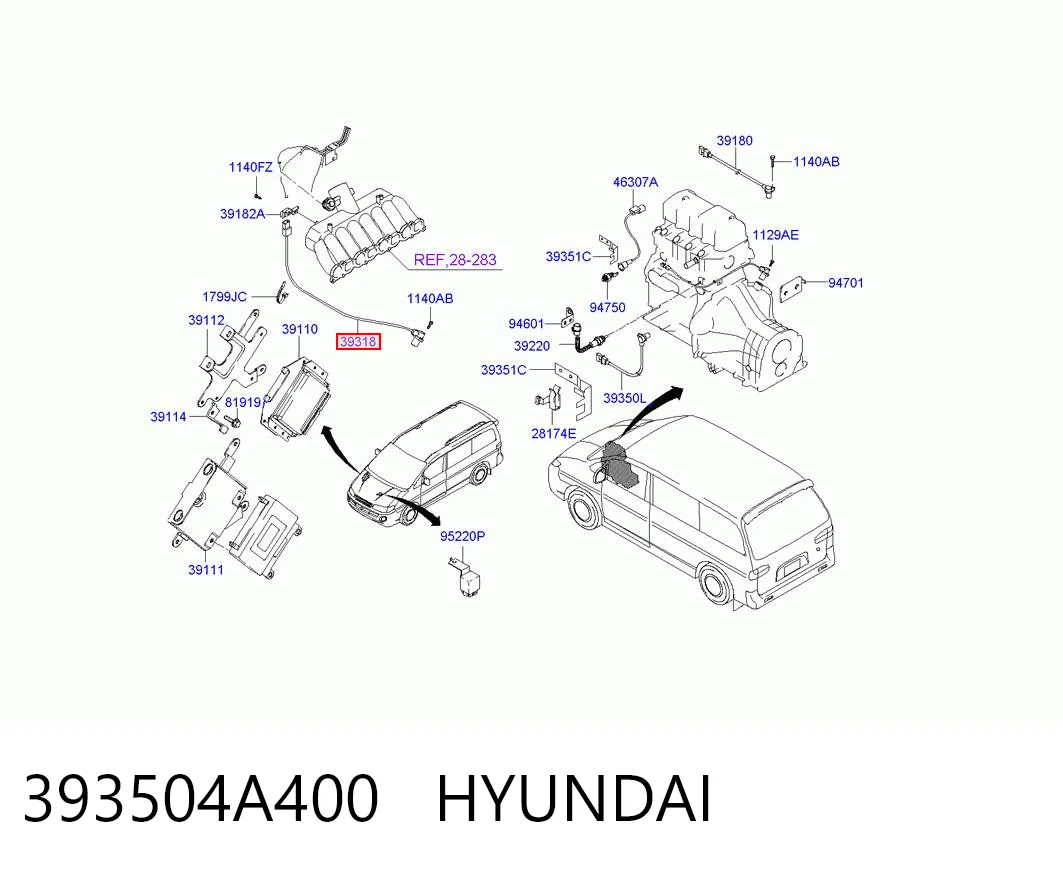  Hyundai H200  (2000-2026)