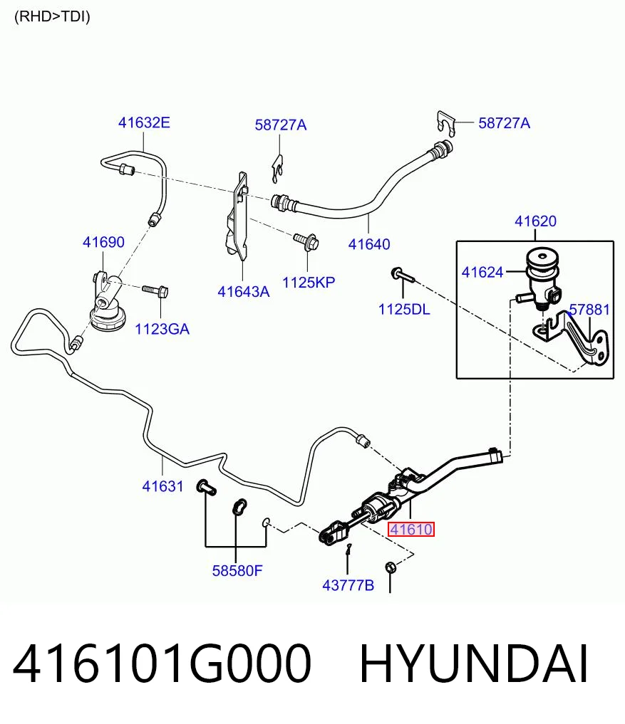 Cylinder sprzęgła główny do Hyundai Accent III MC