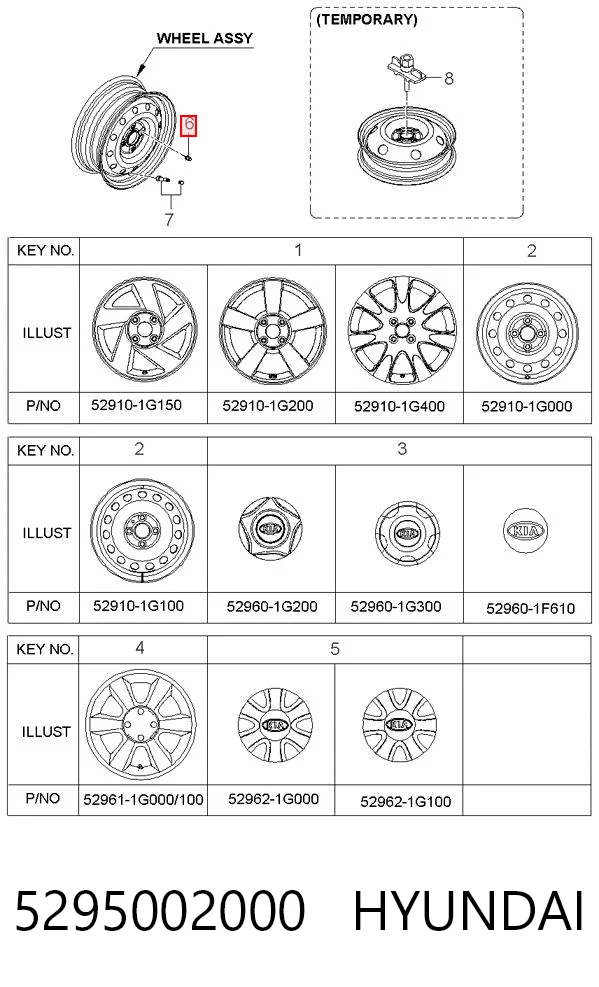 5295002000 Hyundai/Kia Nakrętka koła