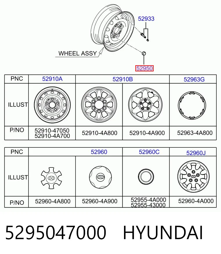 5295047000 Hyundai/Kia Nakrętka koła