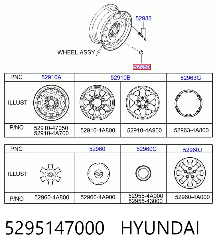 5295147000 Hyundai/Kia Nakrętka koła