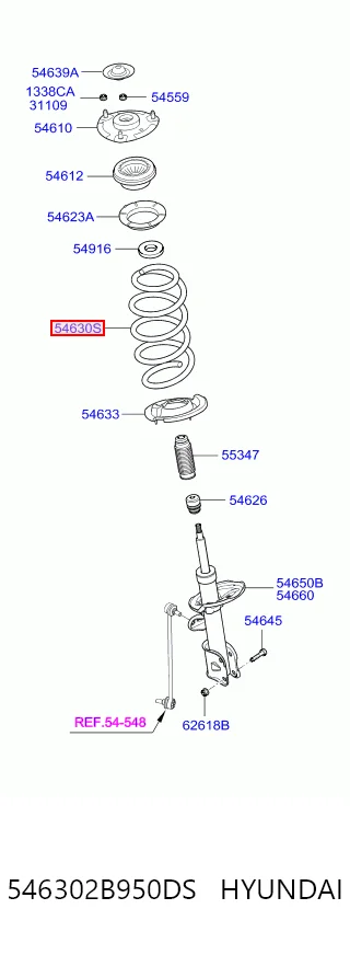 Sprężyna przednia Hyundai Santa Fe II SUV (CM) (2006 - 2012) cena, od 56,09 USD