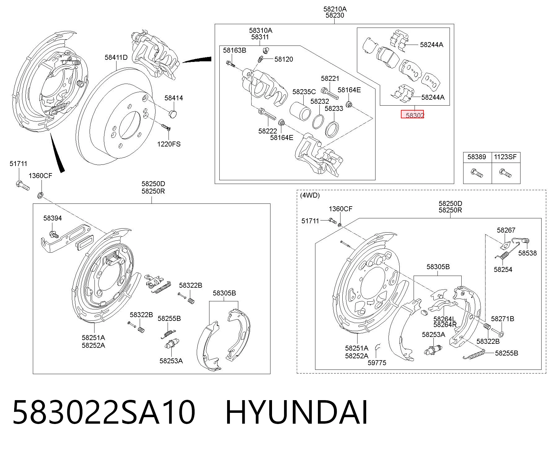 583022SA10 Hyundai/Kia