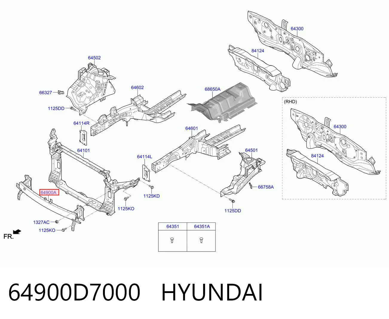 Hyundai Tucson III (2015-2023)