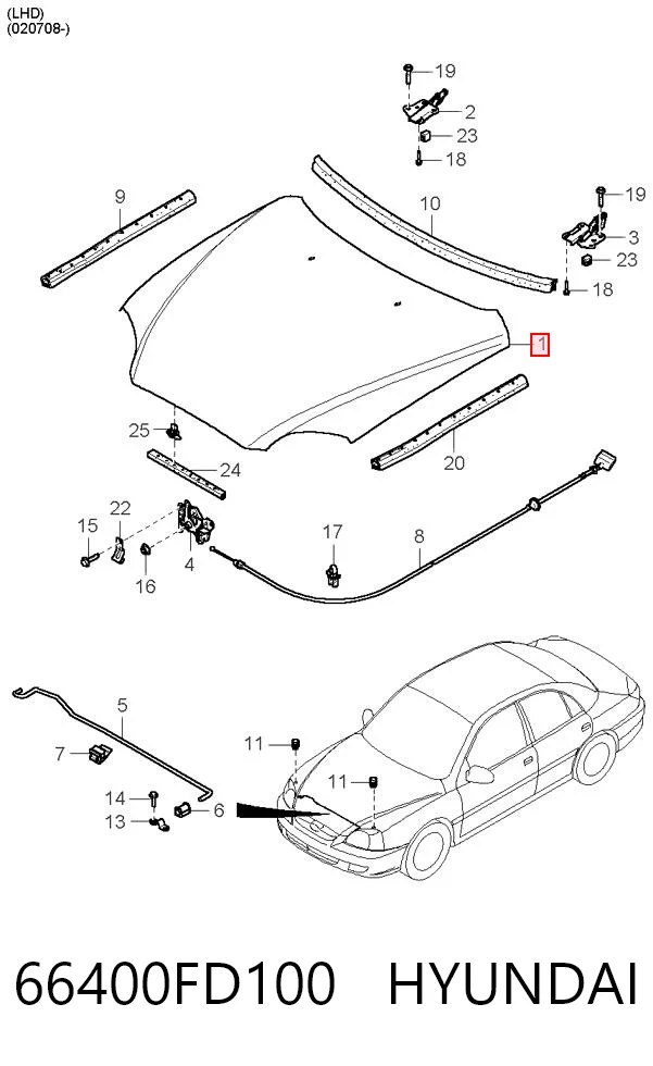 Maska silnika do KIA Rio I DC