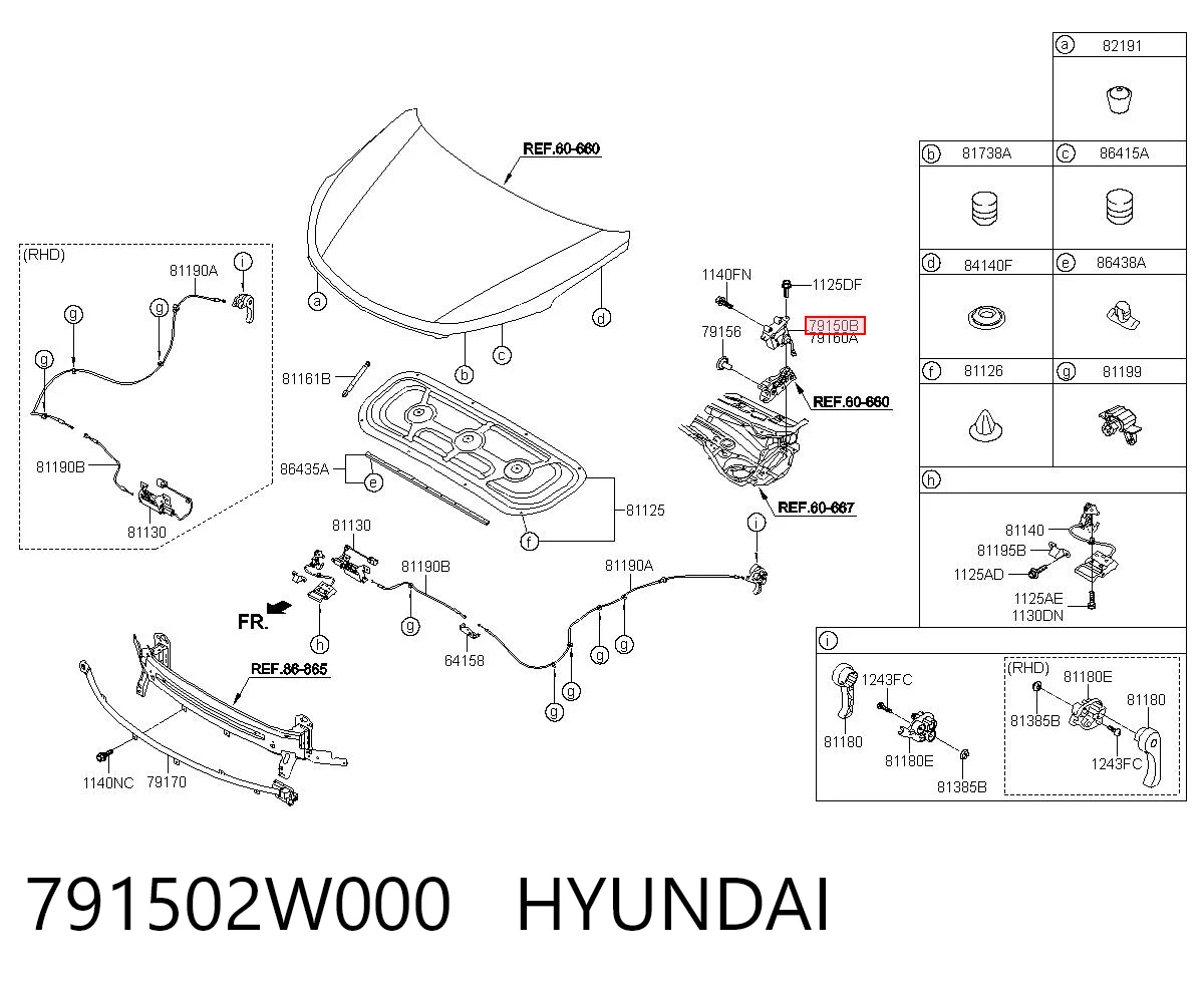 791502W000 Hyundai/Kia