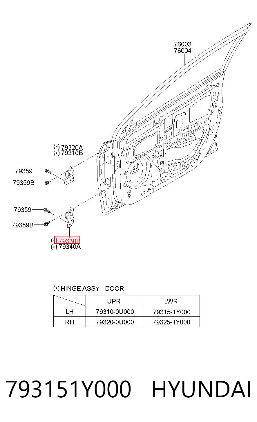 793151Y000 Hyundai/Kia Zawias drzwi przednich lewych
