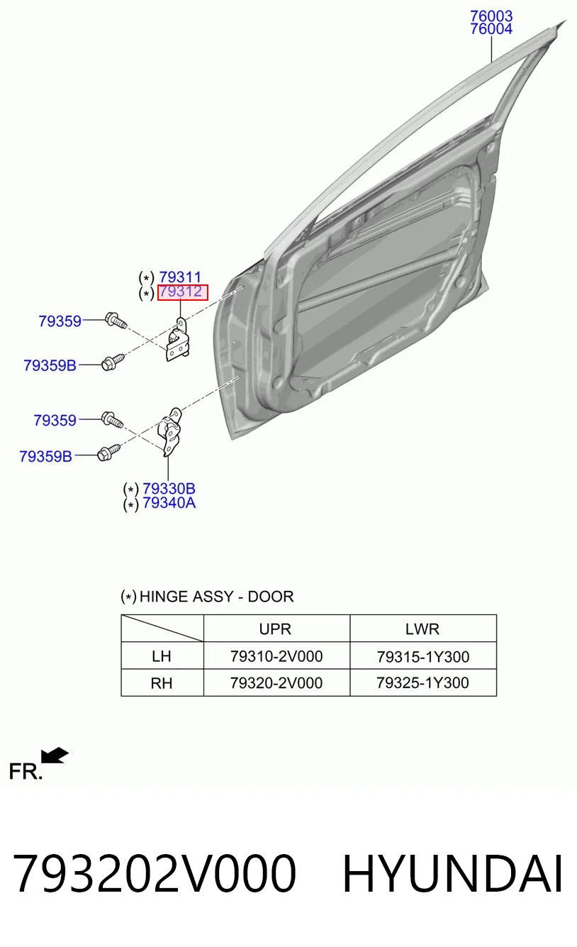 793202V000 Hyundai/Kia Zawias drzwi przednich prawych