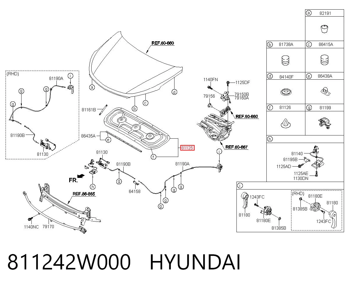 Kupić Wygluszenie maski Hyundai Santa Fe III DM w dobrej cenie