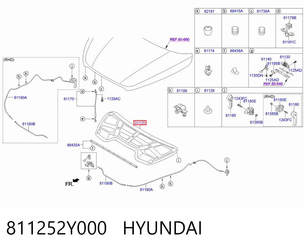 Hyundai Tucson (TM)