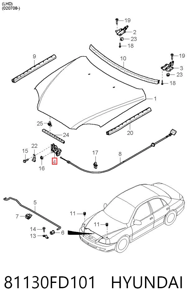 Zamek maski do KIA Rio I DC
