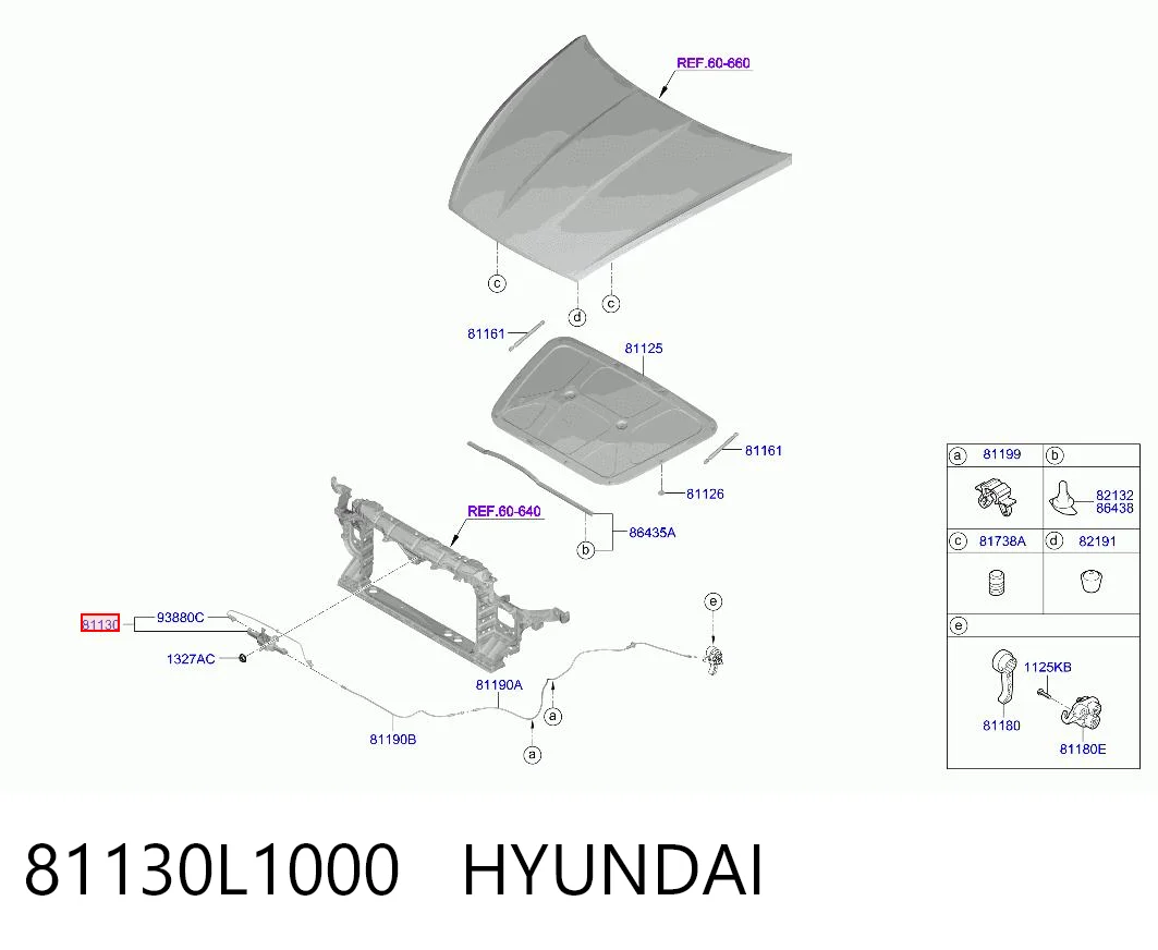 Zamek maski do Hyundai Sonata VIII DN8