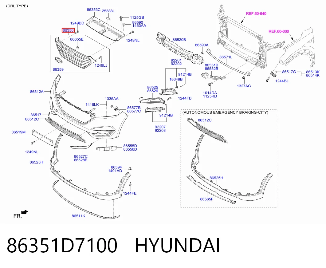 Hyundai Tucson III (2015-2023)