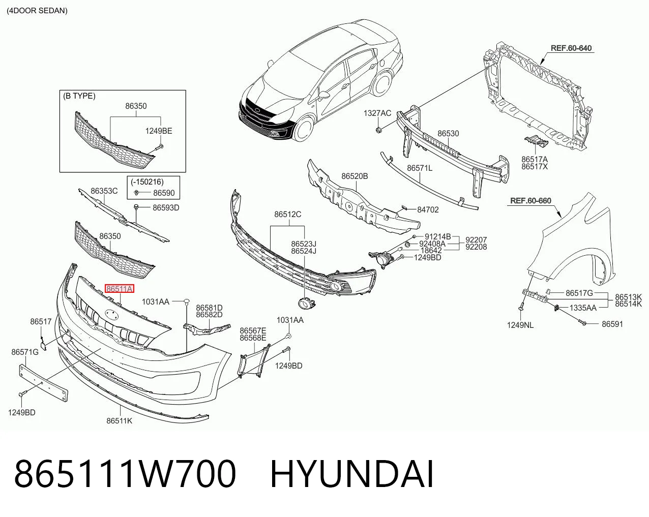 KIA Rio III (2010-2017)