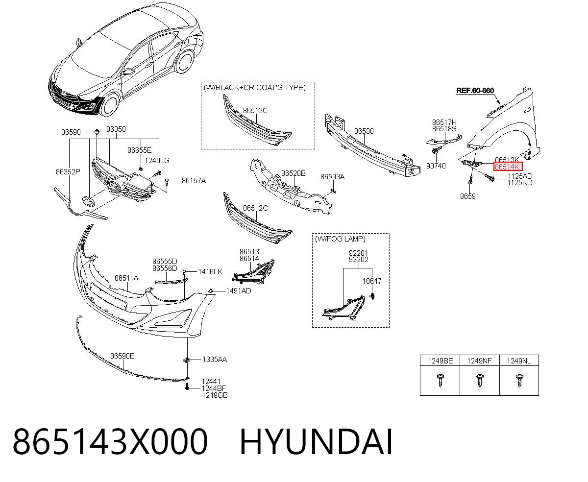 865143X000 Hyundai/Kia Wspornik zderzaka przedniego prawy