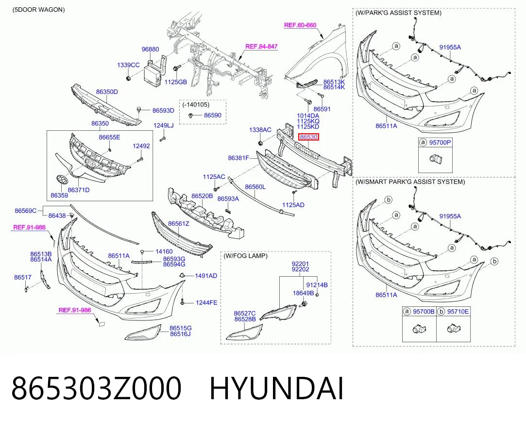 Wzmocnienie zderzaka przedniego do Hyundai I40 I VF