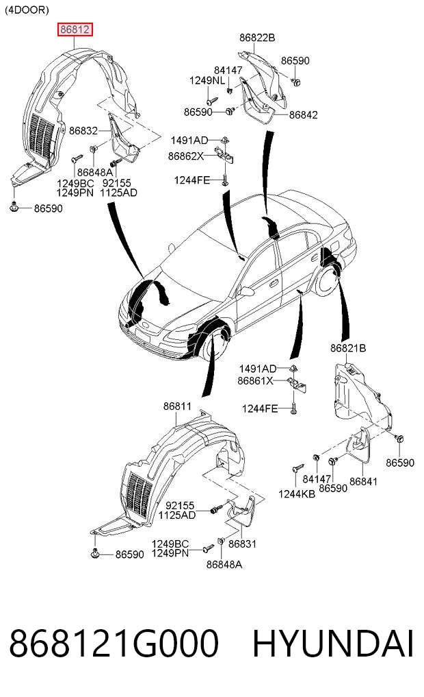 KIA Rio II (JB)