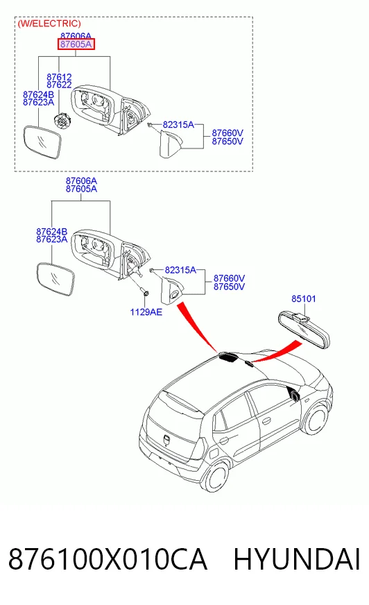 Lusterko wsteczne lewe Hyundai I10 hatchback (PA) (2007 - 2010) cena, od 76,15 USD
