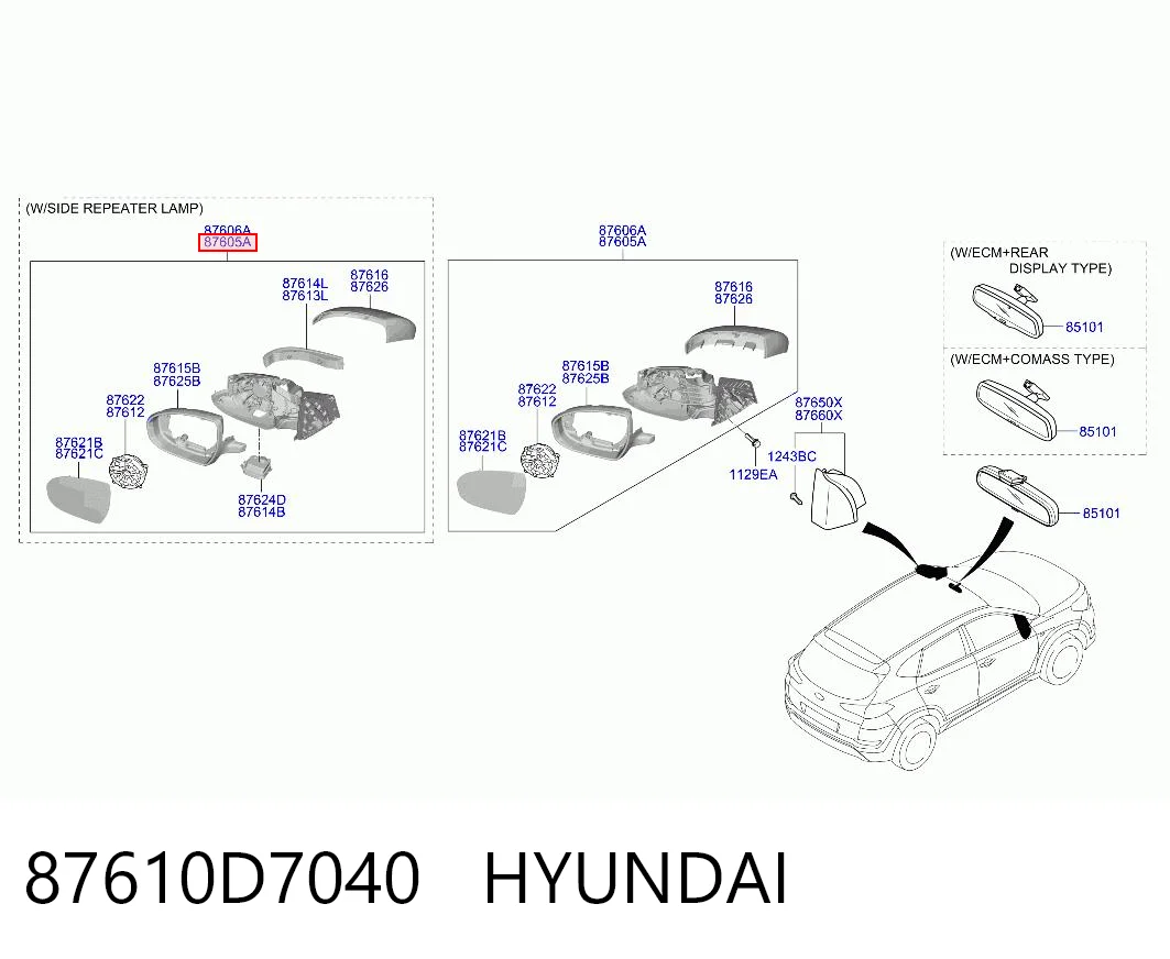 Hyundai Tucson III (2015-2023)