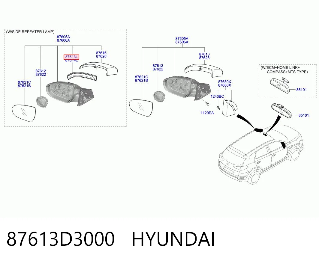 Kierunkowskaz lewy do Hyundai Tucson III TL