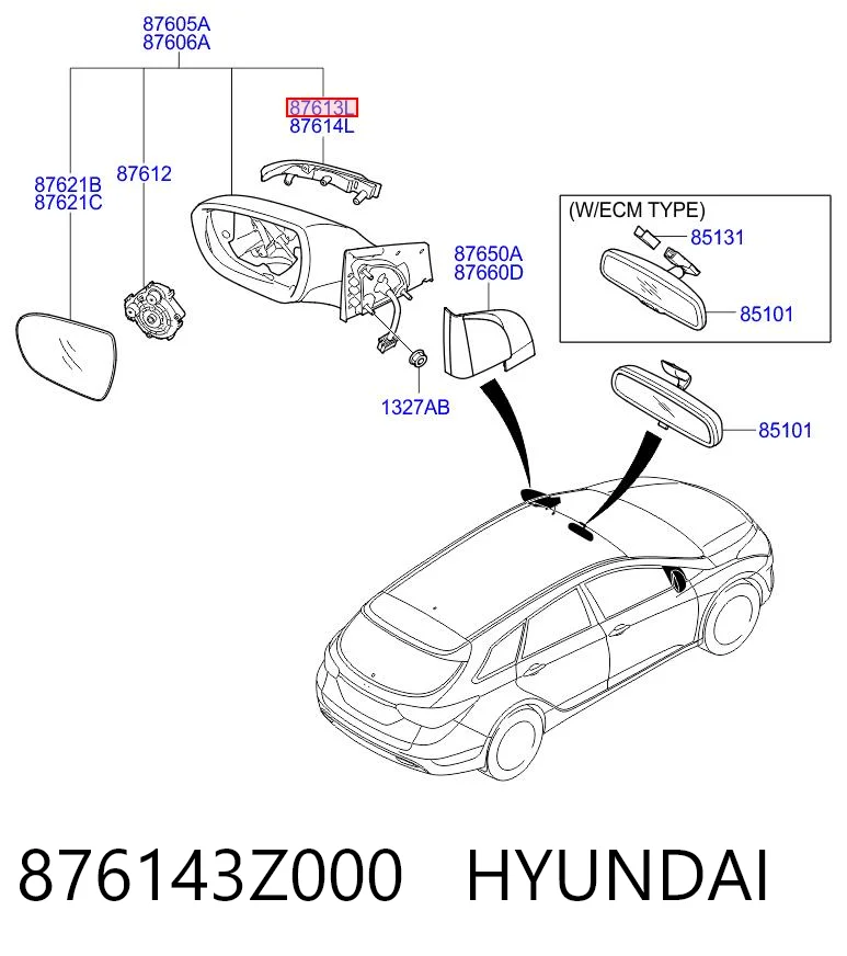  Kierunkowskaz lewy Hyundai I40 1