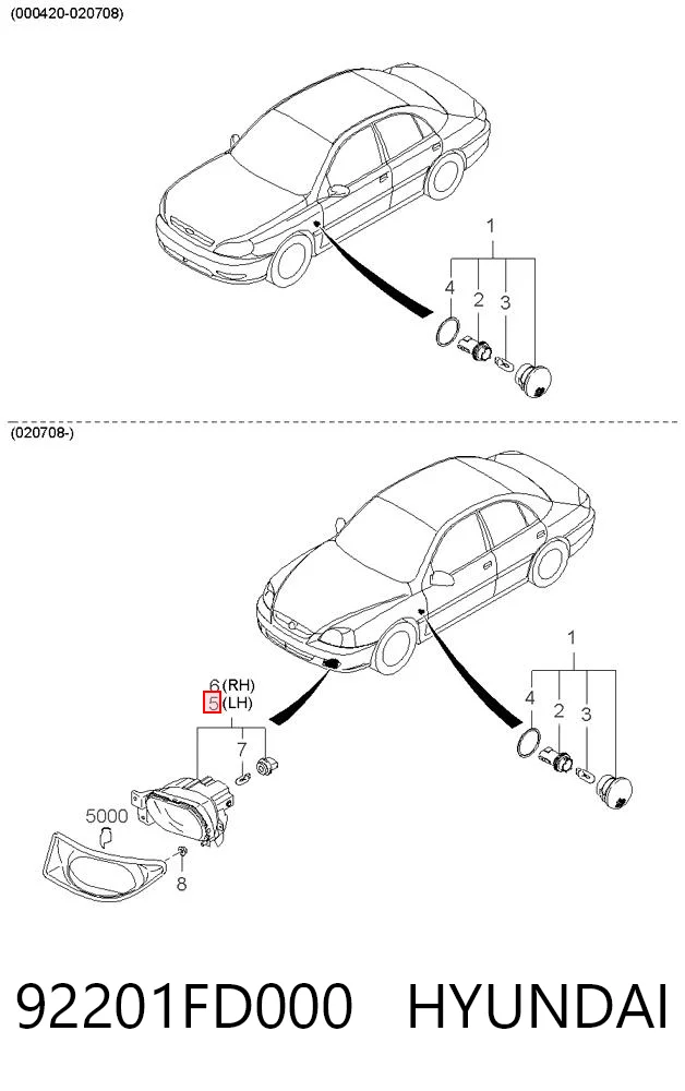 Cena części Rio I hatchback