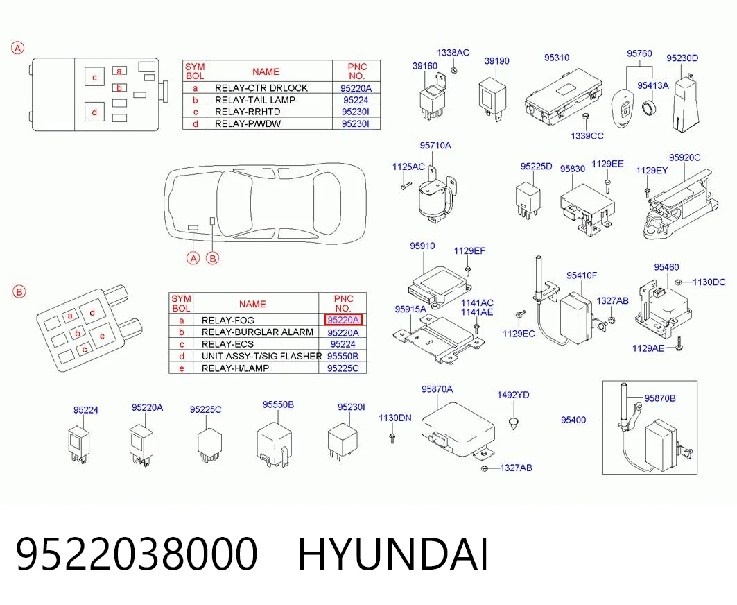 9522038000 Hyundai/Kia Przekaźnik lamp przeciwmgielnych