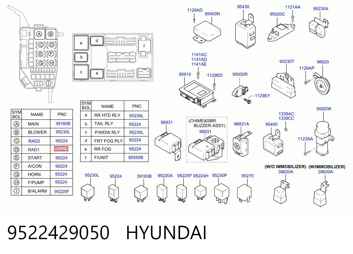 Przekaźnik wentylatora do Hyundai Accent LC