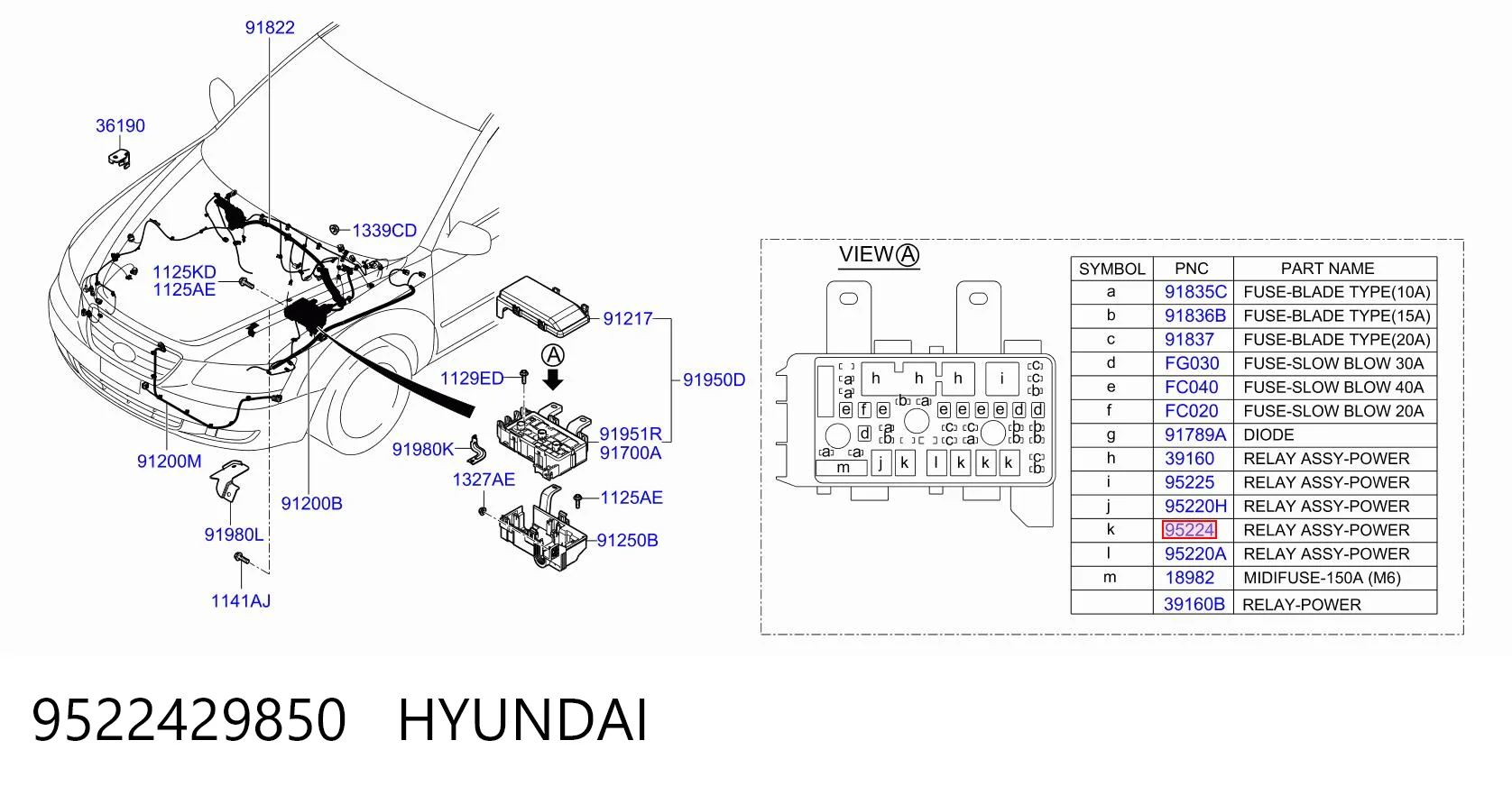 9522429850 Hyundai/Kia Przekaźnik wentylatora