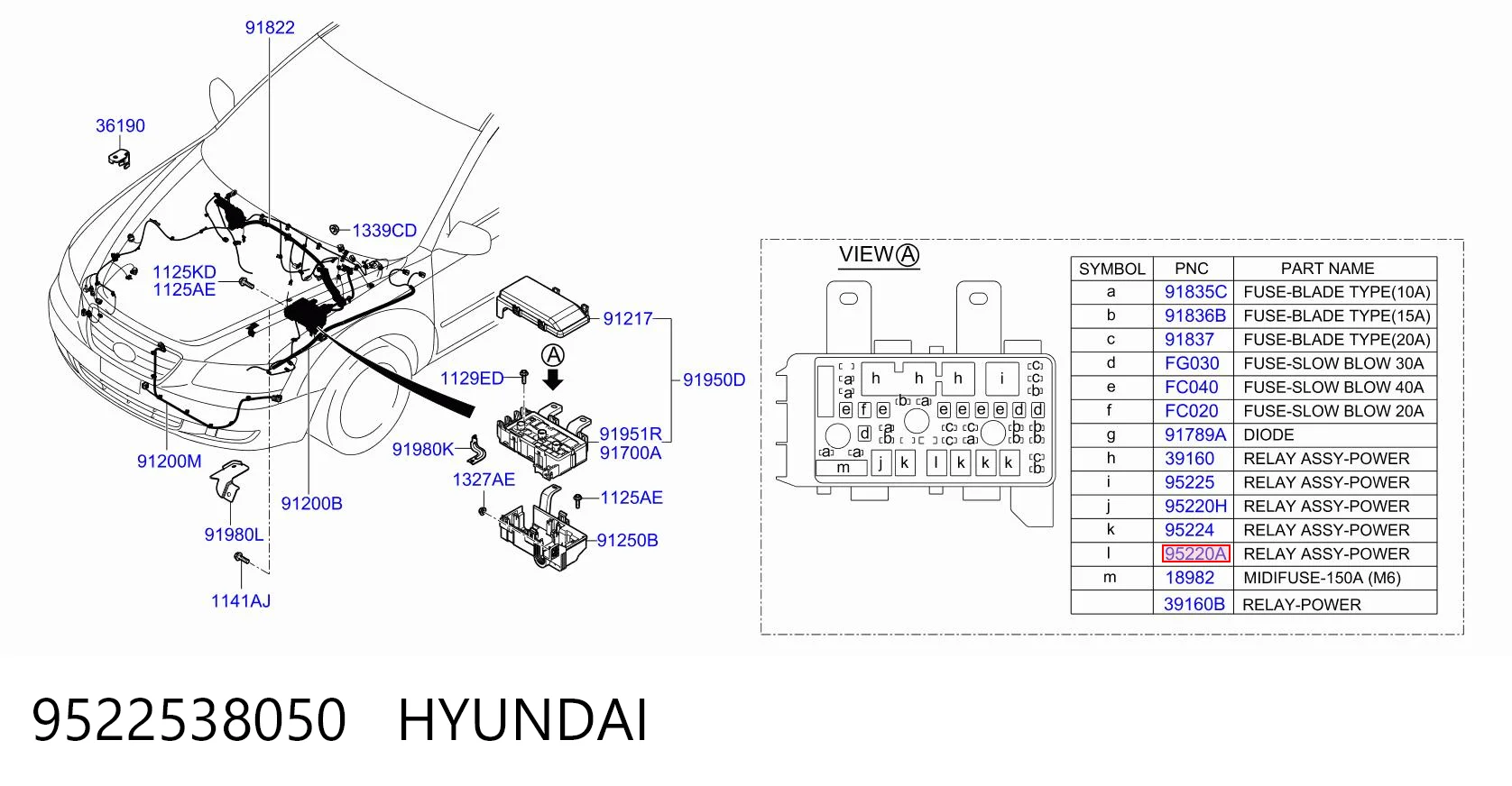 9522538050 Hyundai/Kia Elektryczne przekaźnik wielofunkcyjne