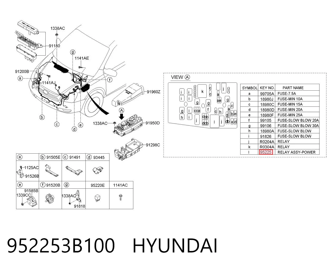 952253B100 Hyundai/Kia Elektryczne przekaźnik wielofunkcyjne