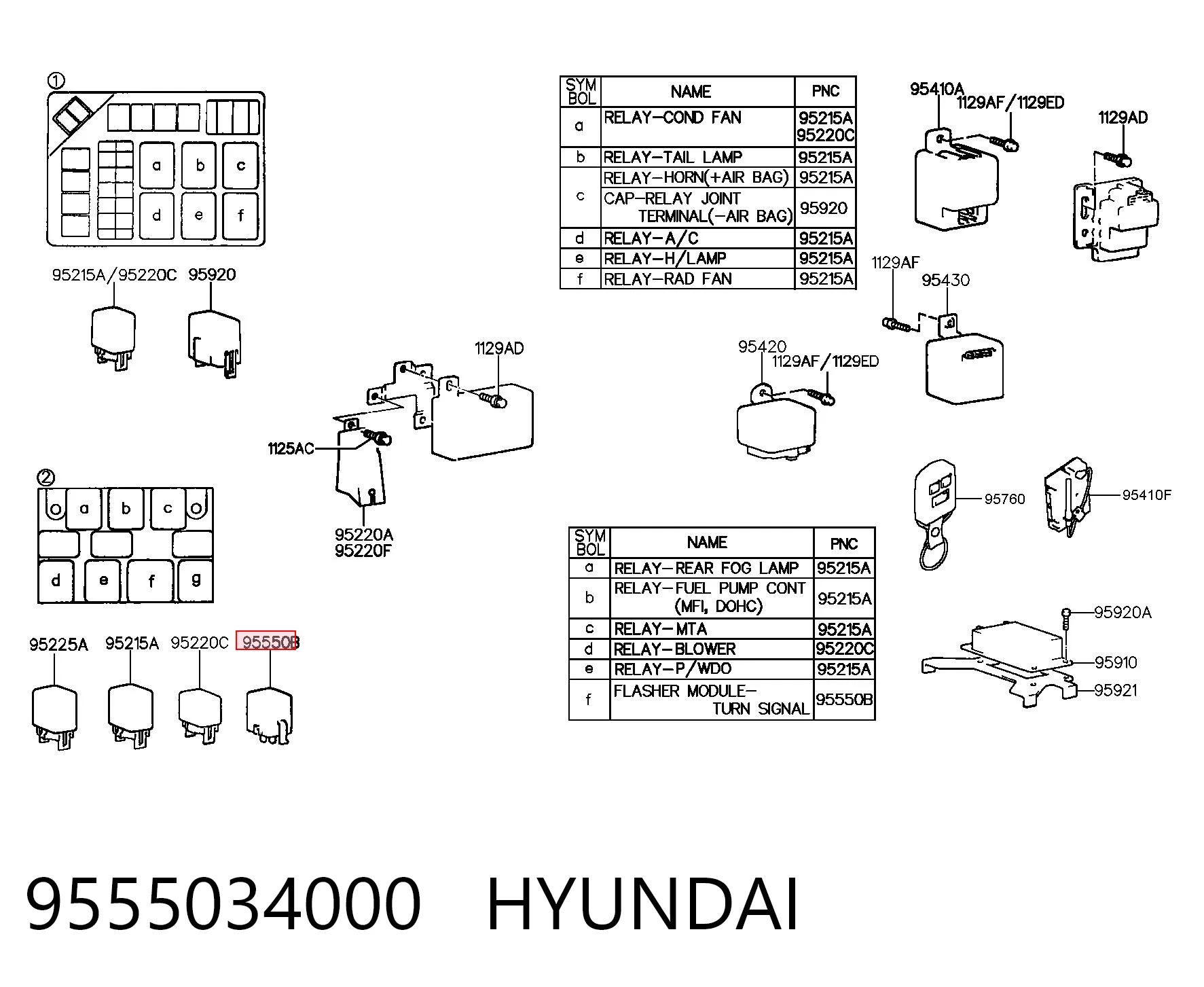 9555034000 Hyundai/Kia Przekaźnik kierunkowskazów
