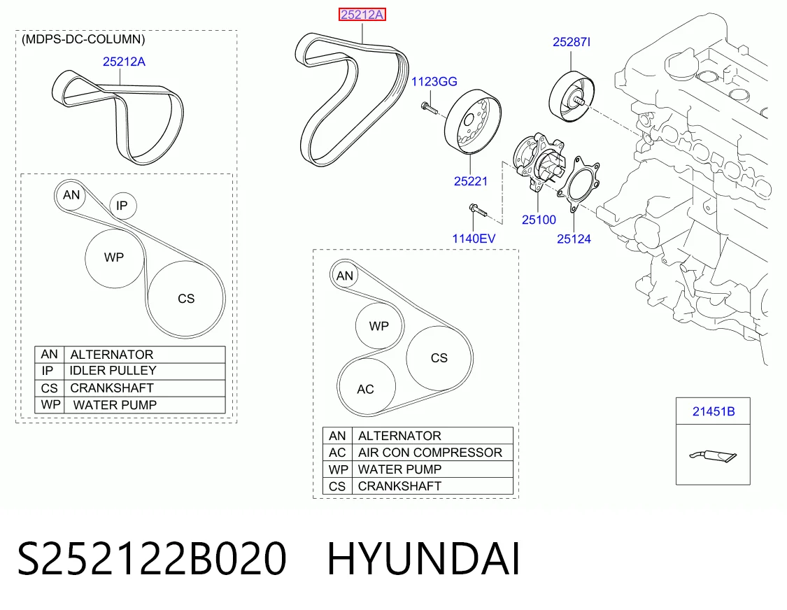 S252122B020 Hyundai/Kia Pas napędowy mechanizmów